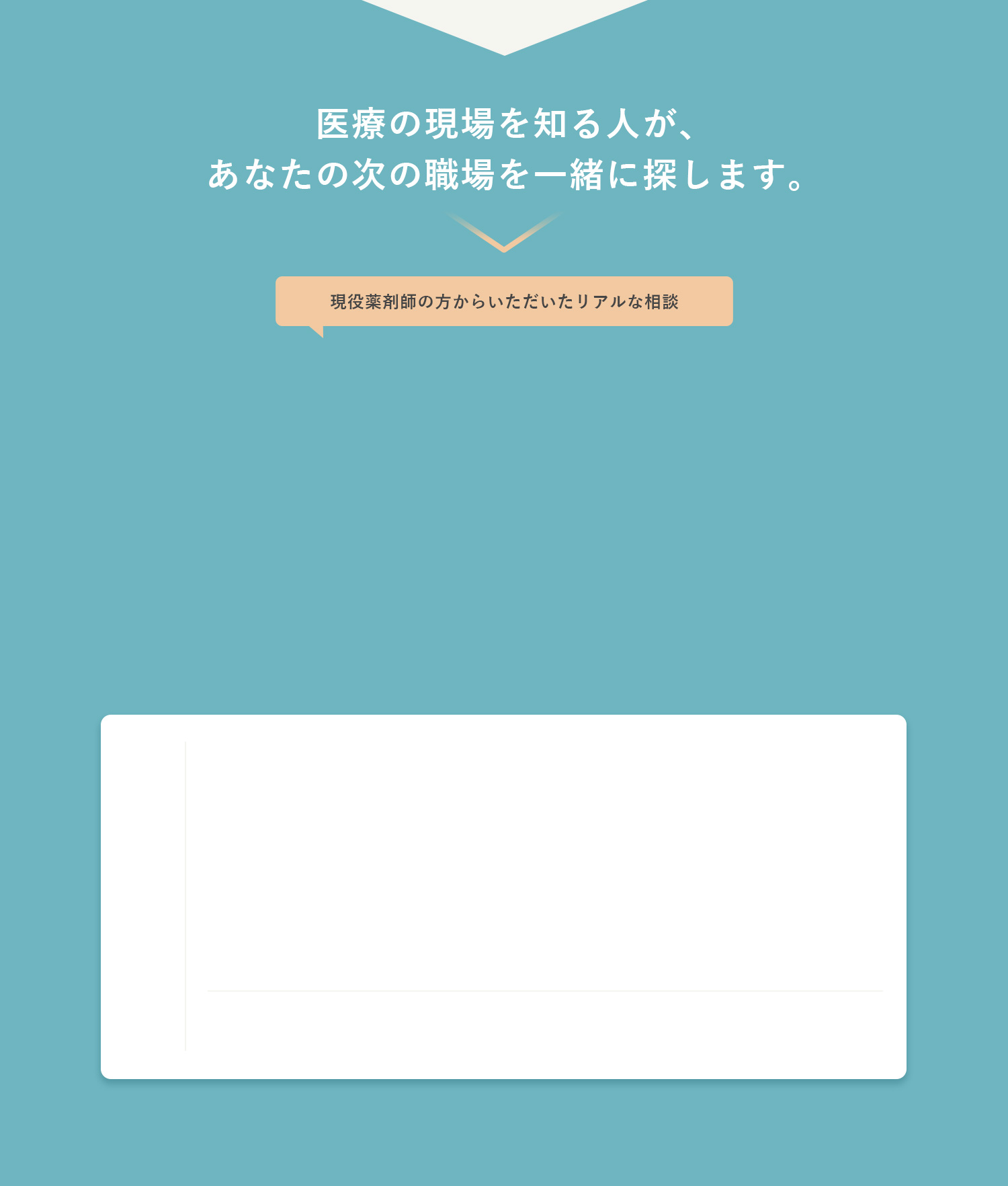 アドバイザーへの相談