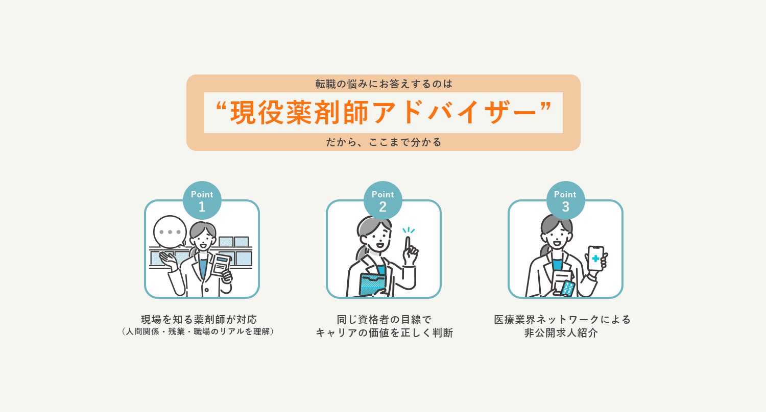 当サイトの3つのポイント